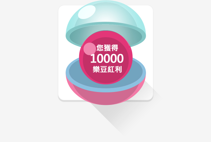 每1顆『紅利轉蛋』可隨機取得5~10000點樂豆紅利
