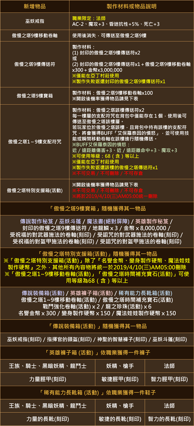 天堂m 活動公告
