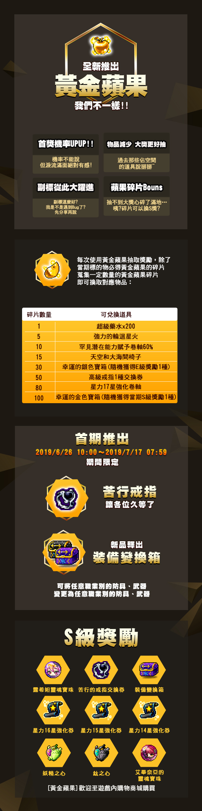 情報 黃金蘋果 苦行戒指 全新系統機率upup 新楓之谷哈啦板 巴哈姆特