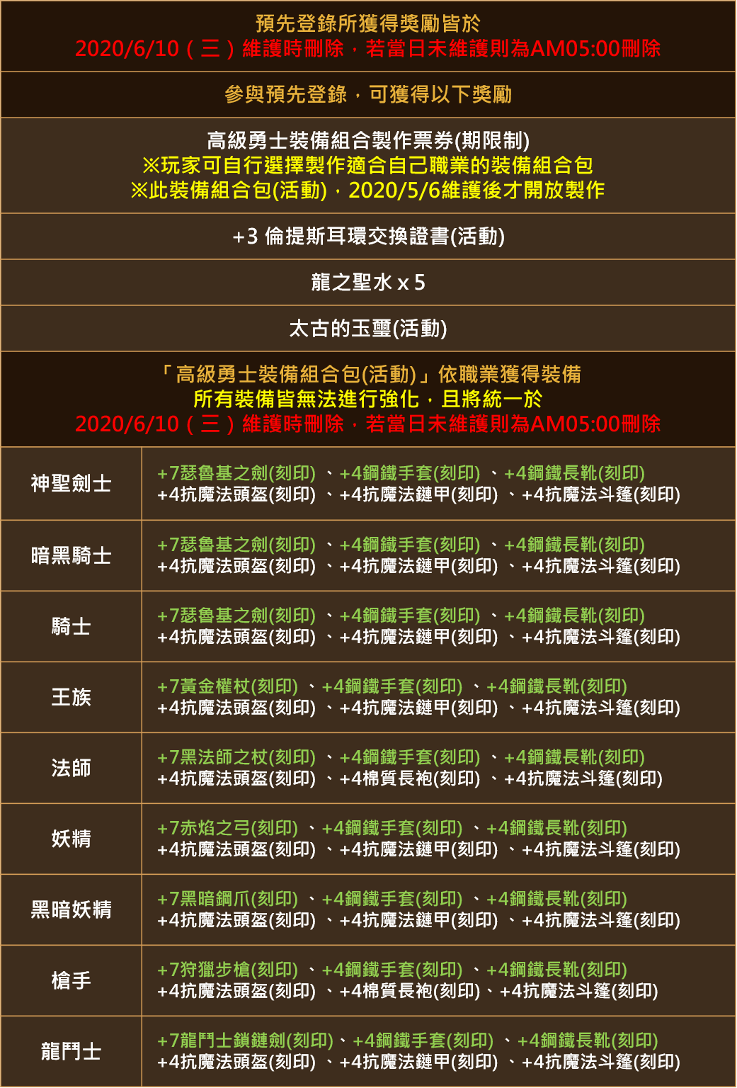 天堂m 活動公告