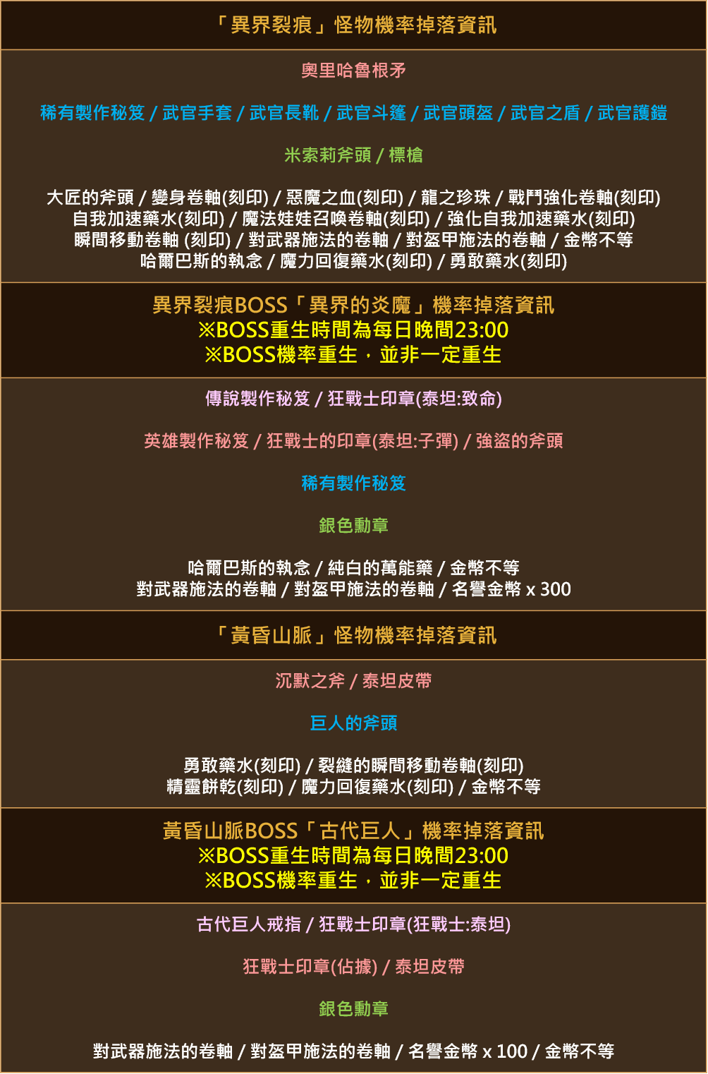 天堂M-活動公告