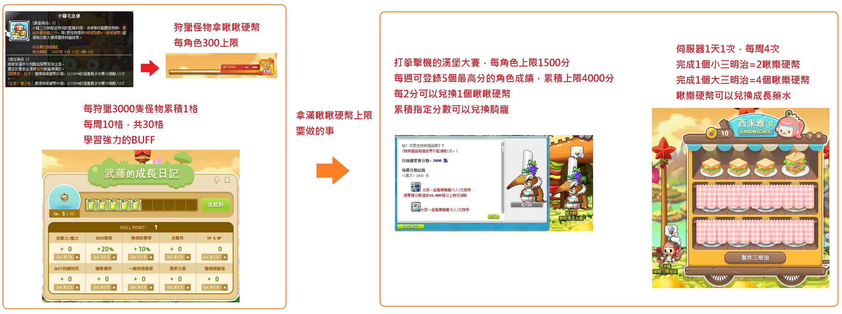 情報】啾啾美食慶典@新楓之谷哈啦板- 巴哈姆特