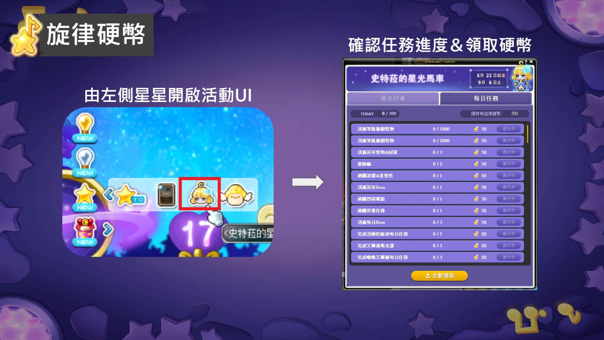 情報】星光交響樂@新楓之谷哈啦板- 巴哈姆特