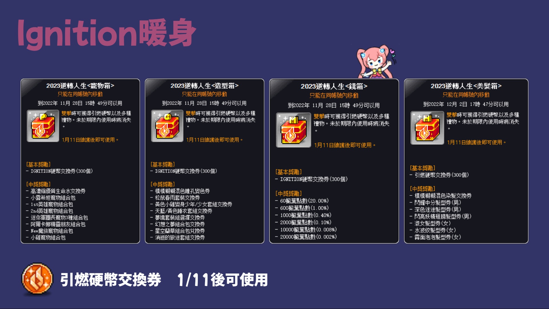 TwitchBlog