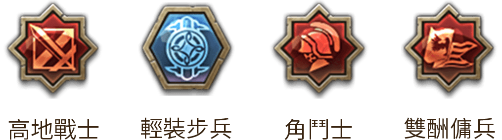 劍士