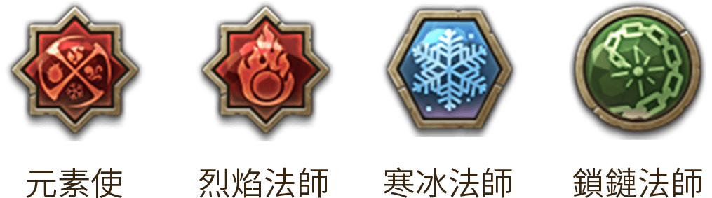 法師