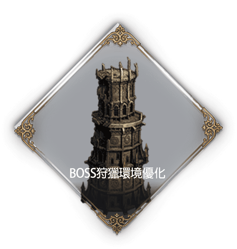 BOSS狩獵環境優化